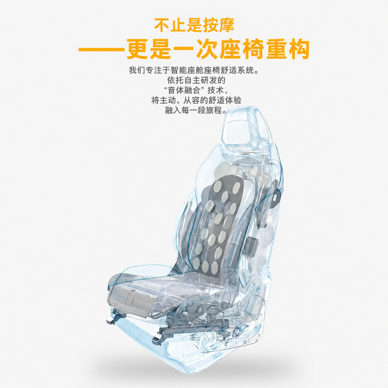 多仿形动态支持与按摩系统