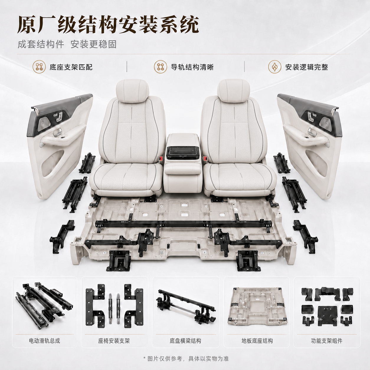 GLS 450升级迈巴赫5座套件