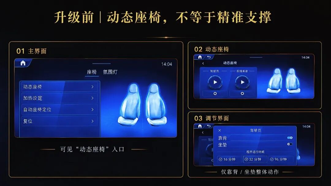 新款GLS便宜十几万,但不用换车——26款增配的多仿形座椅系统,你这台也能无损升级!