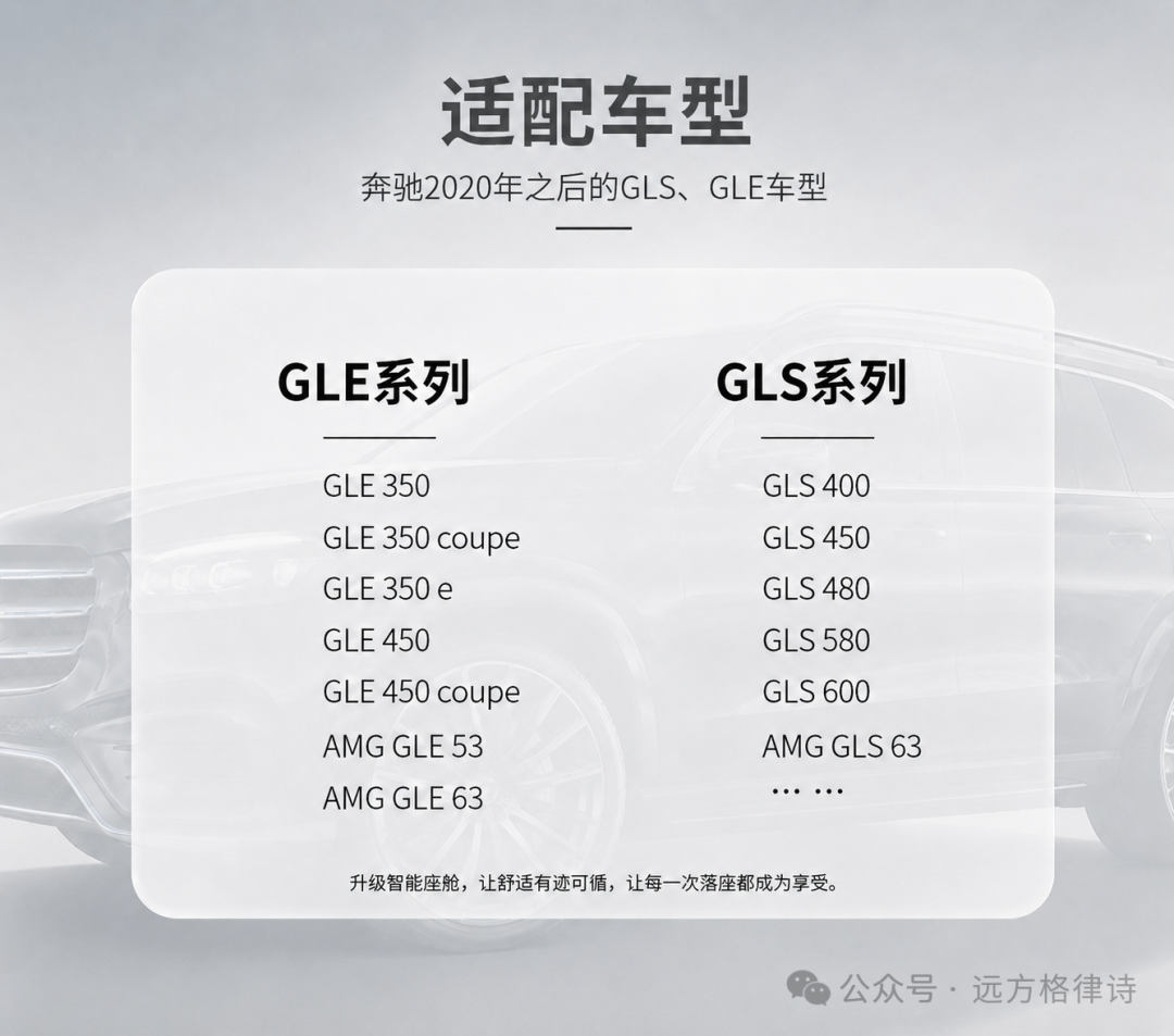 新款GLS便宜十几万,但不用换车——26款增配的多仿形座椅系统,你这台也能无损升级!