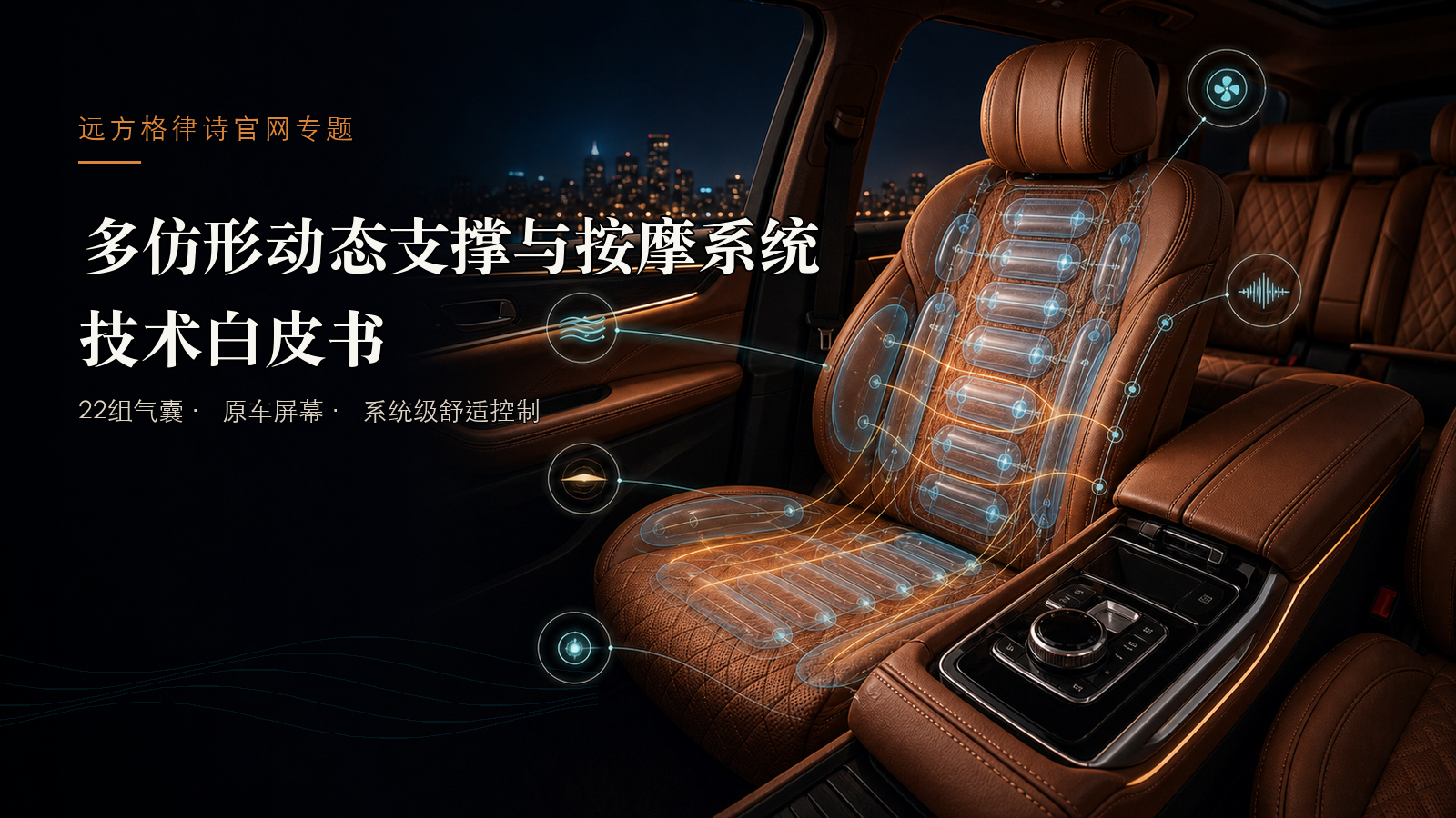 多仿形动态支撑与按摩系统 · 技术白皮书
