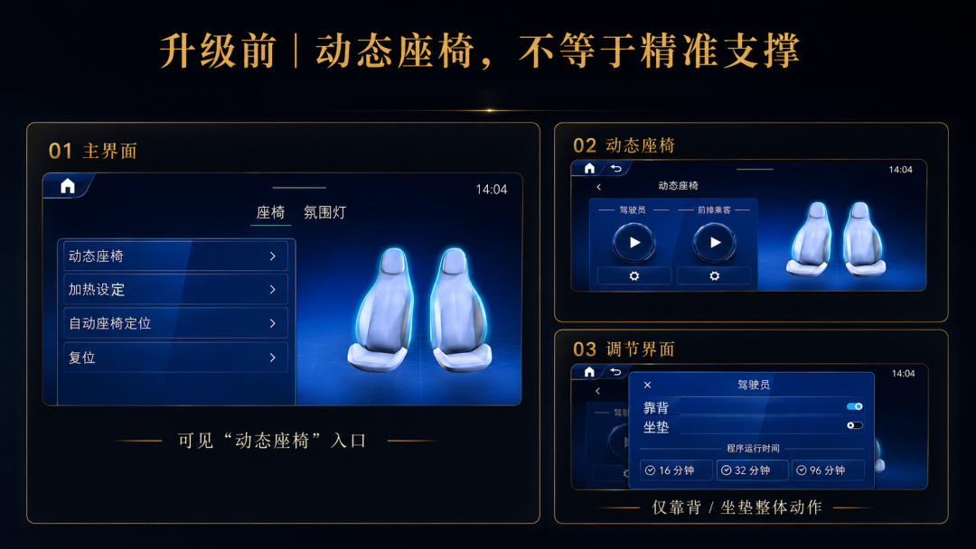 你的GLS/GLE,有没有这套座椅舒适系统,让你越开越精神?