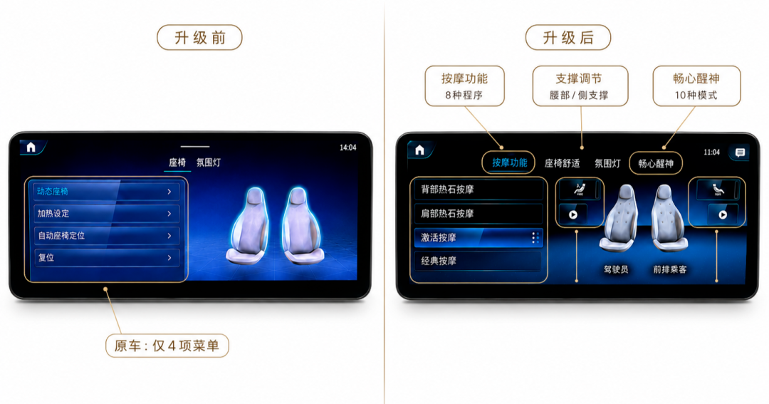 什么是奔驰式舒适?这套医疗级的人体工程学座椅系统,给GLS/GLE车主答案!