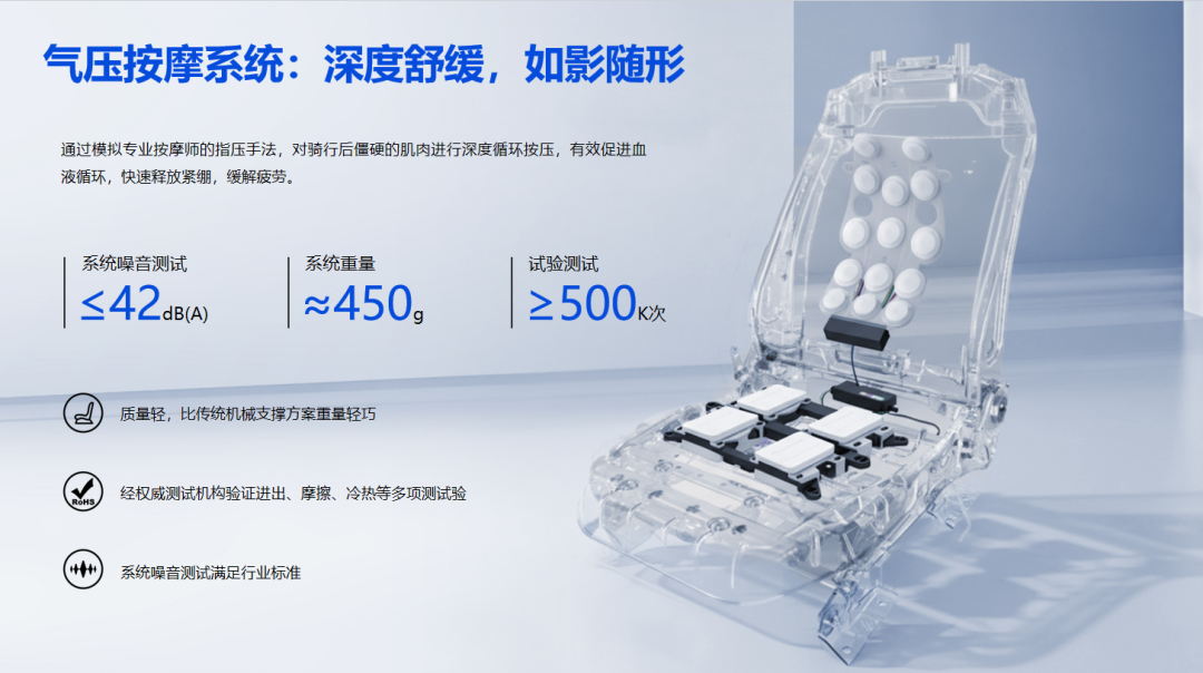 远方格律诗:以原厂工程之名 回正奔驰舒适主权