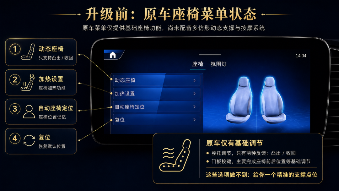 自驾新疆「累得快秃噜了」,回来他给GLS补上了迈巴赫同款座椅!