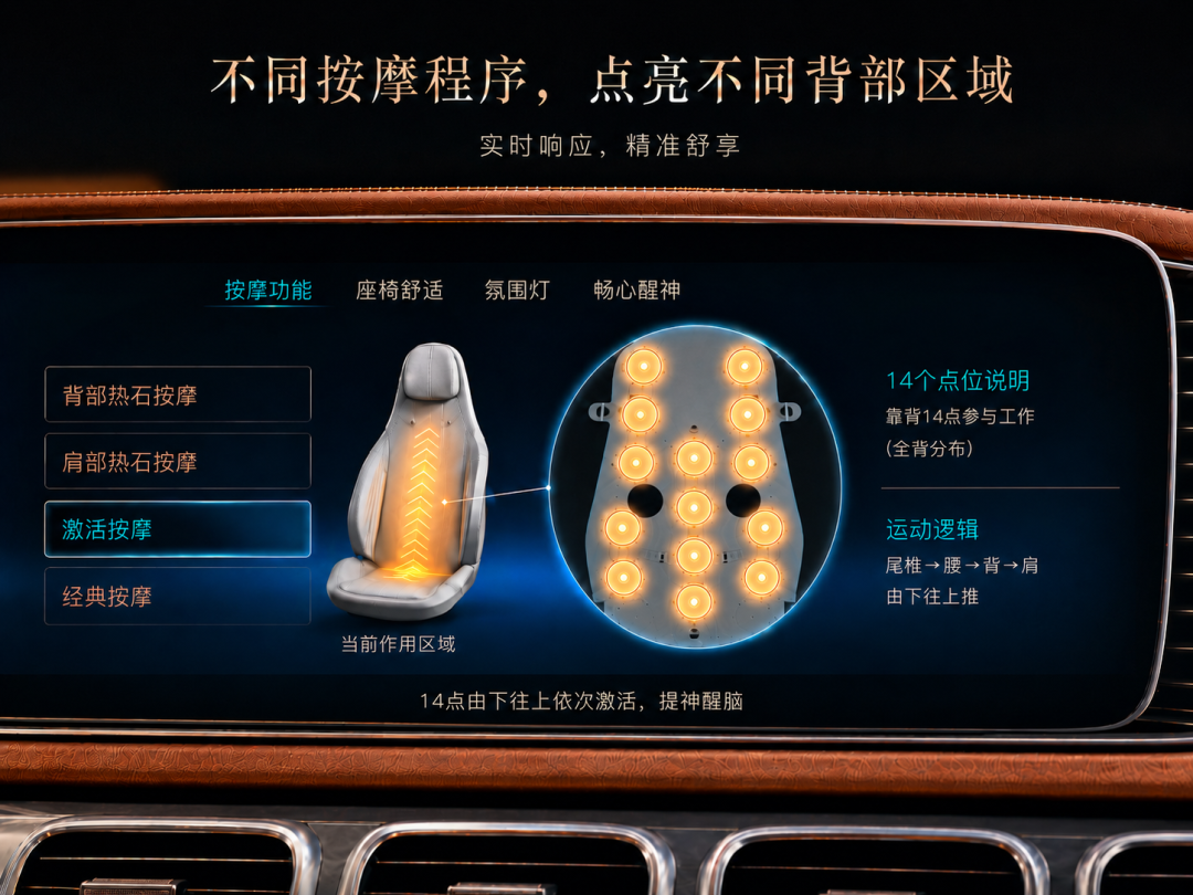 自驾新疆「累得快秃噜了」,回来他给GLS补上了迈巴赫同款座椅!